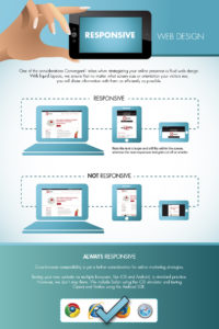 Responsive-Web-Design-Infographic-Clipped